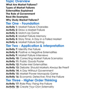 Market Failures Worksheet Activity Booklet