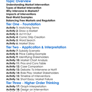 Market Intervention Worksheet Activity Booklet