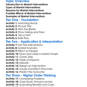 Market Interventions Worksheet Activity Booklet
