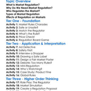 Market Regulation Worksheet Activity Booklet