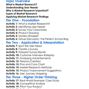 Market Research And User Needs Worksheet Activity Booklet
