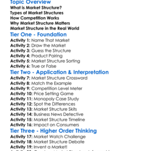 Market Structure Worksheet Activity Booklet