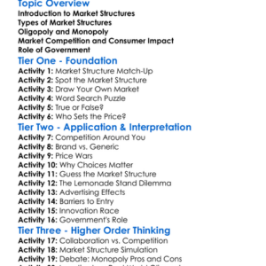 Market Structures And Competition Worksheet Activity Booklet