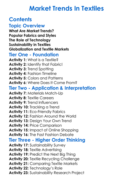 Market Trends In Textiles Worksheet Activity Booklet