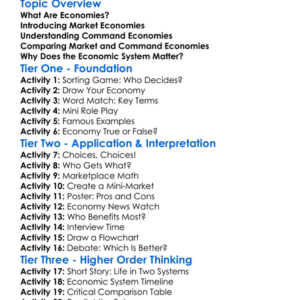 Market Vs Command Economies Worksheet Activity Booklet