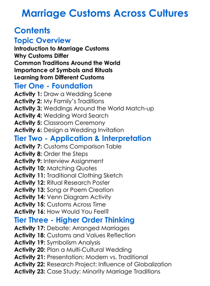 Marriage Customs Across Cultures Worksheet Activity Booklet