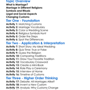 Marriage Customs In Religion Worksheet Activity Booklet