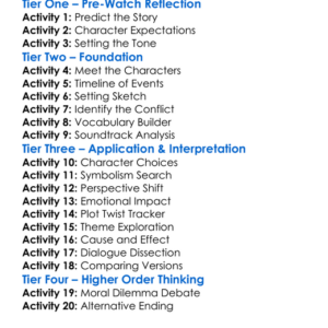 Martyrs 2015 Worksheet Activity Booklet