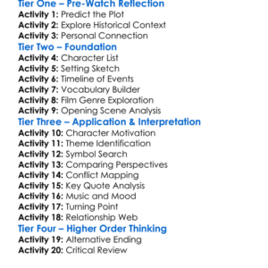 Martyrs Fire 2014 Worksheet Activity Booklet