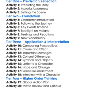 Mary And Martha 2013 Worksheet Activity Booklet