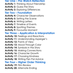 Mary And Max 2009 Worksheet Activity Booklet