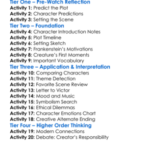 Mary Shelleys Frankenstein 1994 Worksheet Activity Booklet
