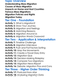 Mass Migration In The 20Th Century Worksheet Activity Booklet