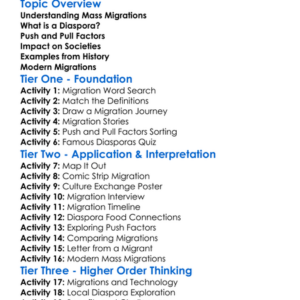 Mass Migrations And Diaspora Worksheet Activity Booklet
