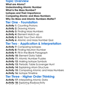 Mass Number And Atomic Number Worksheet Activity Booklet