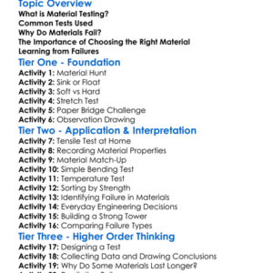 Material Testing And Failure Worksheet Activity Booklet