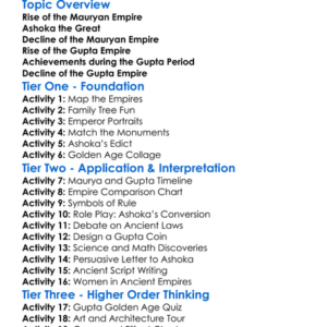 Maurya And Gupta Empires In India Worksheet Activity Booklet
