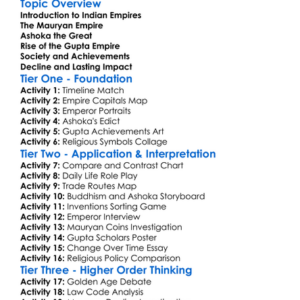 Mauryan And Gupta Empires In India Worksheet Activity Booklet