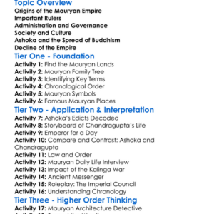 Mauryan Empire Worksheet Activity Booklet