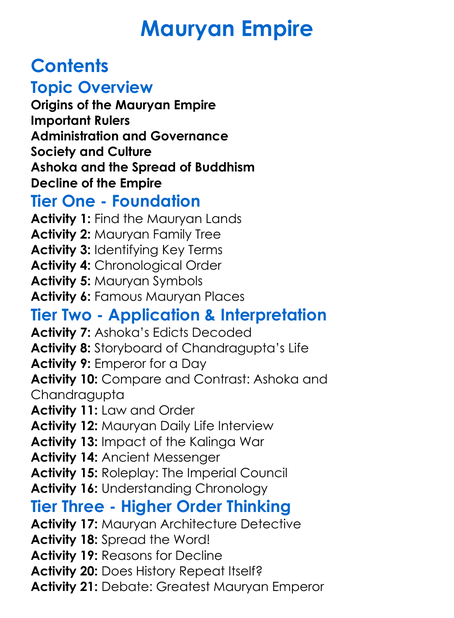 Mauryan Empire Worksheet Activity Booklet