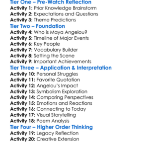 Maya Angelou And Still I Rise 2016 Worksheet Activity Booklet