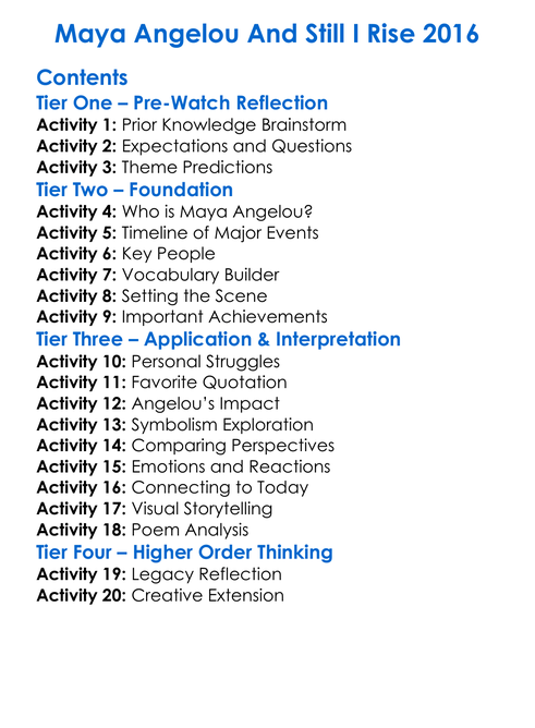 Maya Angelou And Still I Rise 2016 Worksheet Activity Booklet