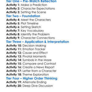 Maze Runner The Death Cure 2018 Worksheet Activity Booklet