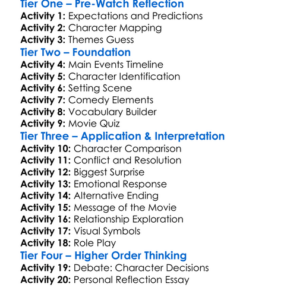 Me Myself  Irene 2000 Worksheet Activity Booklet