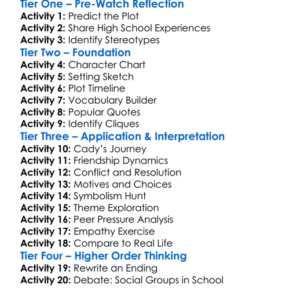 Mean Girls Worksheet Activity Booklet