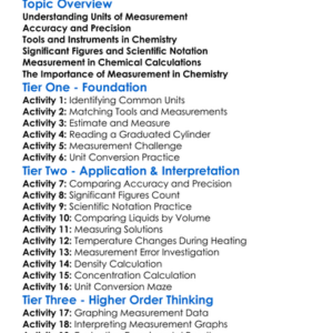 Measurement In Chemistry Worksheet Activity Booklet