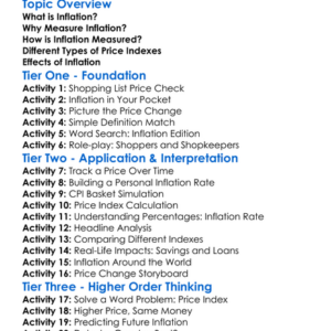 Measurement Of Inflation Worksheet Activity Booklet