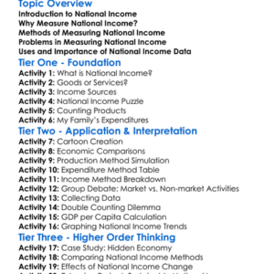 Measurement Of National Income Worksheet Activity Booklet