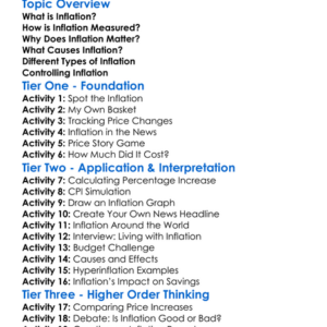 Measuring Inflation Worksheet Activity Booklet