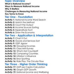 Measuring National Income Worksheet Activity Booklet