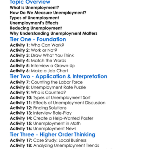 Measuring Unemployment Worksheet Activity Booklet