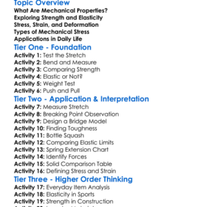Mechanical Properties Of Solids Worksheet Activity Booklet