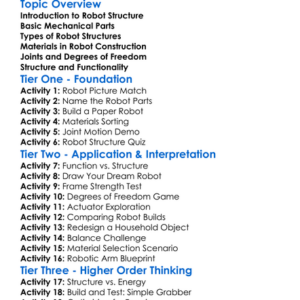 Mechanical Structure Of Robots Worksheet Activity Booklet