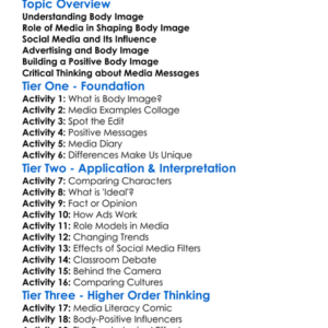Media Effects On Body Image Worksheet Activity Booklet
