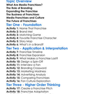 Media Franchises And Branding Worksheet Activity Booklet