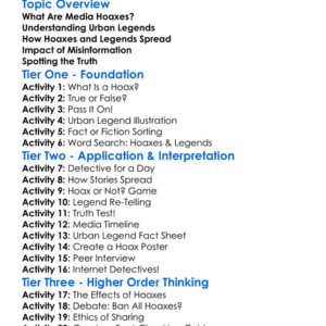 Media Hoaxes And Urban Legends Worksheet Activity Booklet
