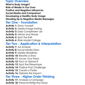 Media Influence And Body Image Worksheet Activity Booklet