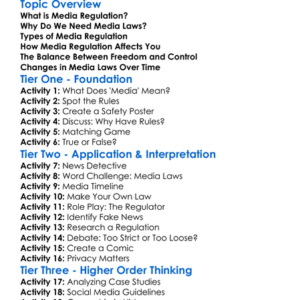 Media Regulation And Laws Worksheet Activity Booklet