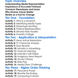 Media Representation Of Minorities Worksheet Activity Booklet