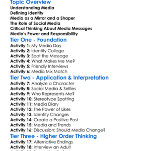 Medias Impact On Identity Worksheet Activity Booklet