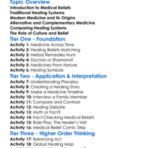 Medical Beliefs And Healing Systems Worksheet Activity Booklet