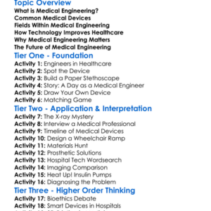 Medical Engineering Introduction Worksheet Activity Booklet