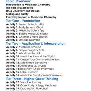 Medicinal Chemistry Basics Worksheet Activity Booklet