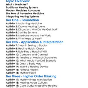 Medicine And Healing Systems Worksheet Activity Booklet