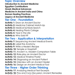 Medicine In Ancient Civilizations Worksheet Activity Booklet