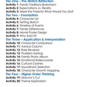 Meet The Fockers 2004 Worksheet Activity Booklet